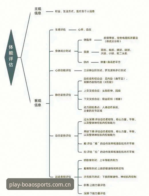 5个关键维度解析博澳体育官网到底怎么样：从功能体验到安全性能的全面评估