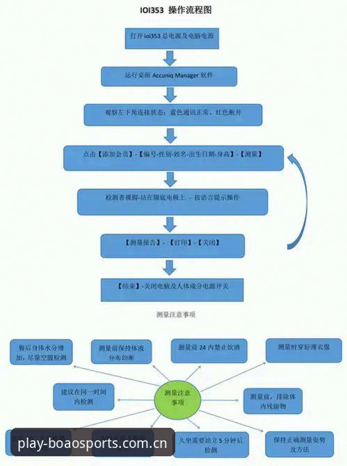 博澳体育官网入口下载全流程深度解析：从平台特性到安全操作指南